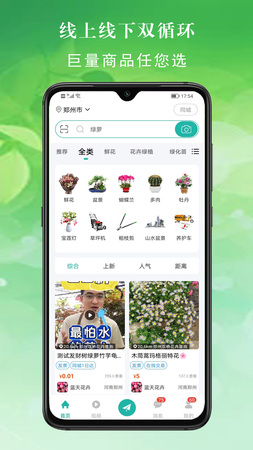 圖2